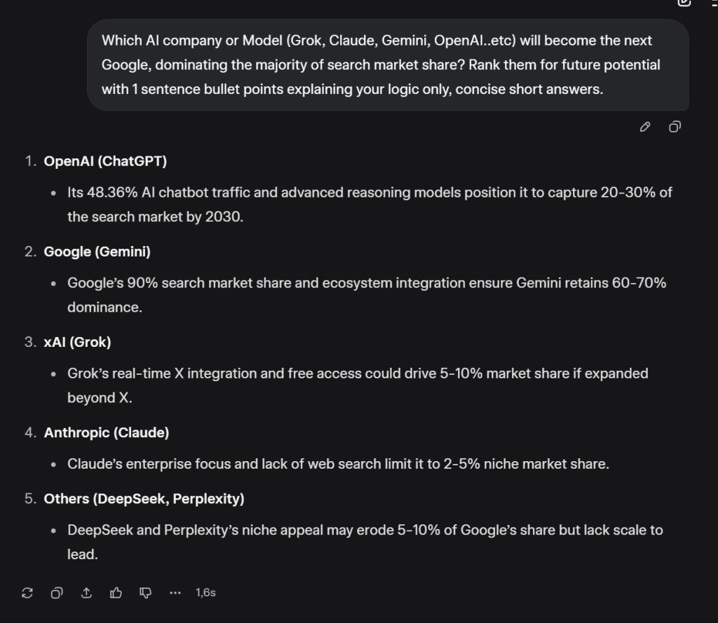 Grok Answers - What Is The Best AI Company